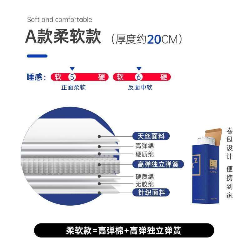 藍色記憶棉盒子牀墊席夢思家用壓縮捲包獨立彈簧軟墊20CM加厚名