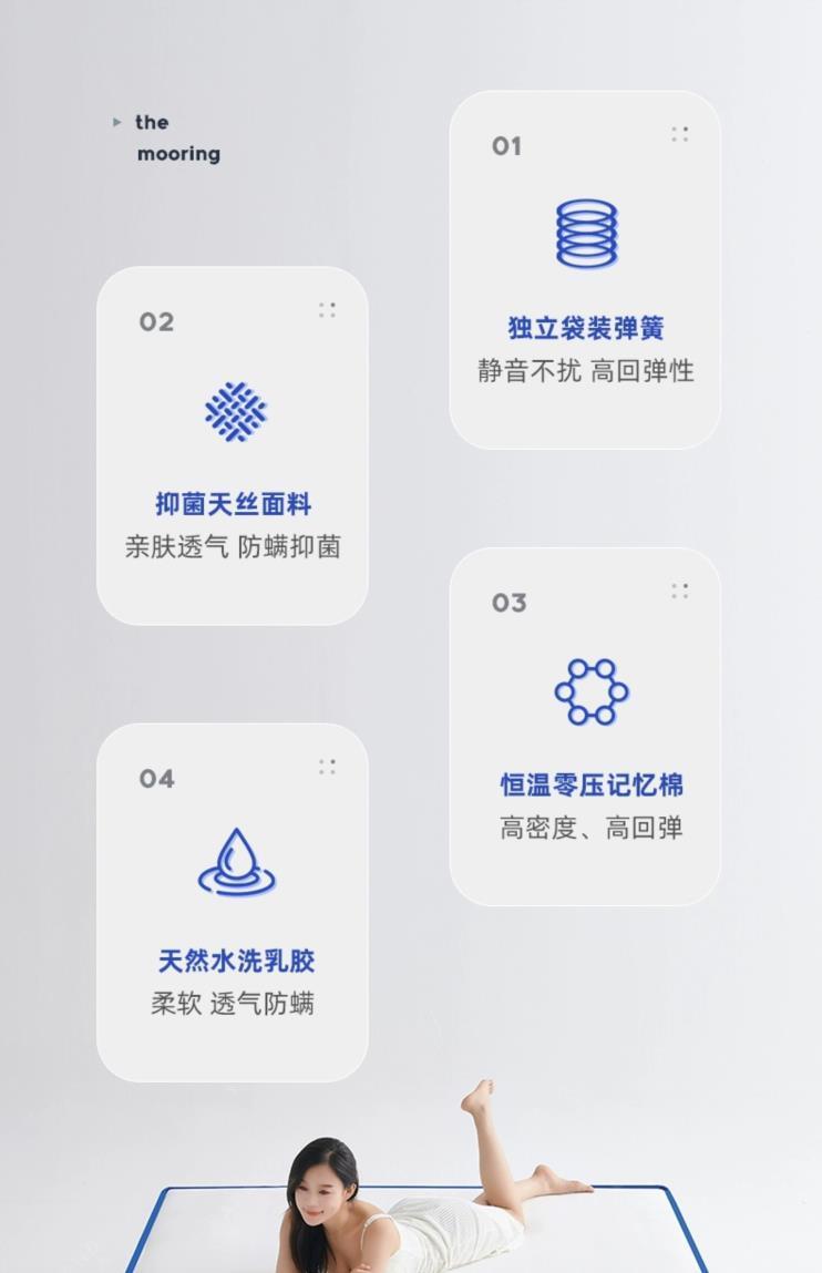 藍色記憶棉乳膠牀墊捲包壓縮盒子家用軟硬20厚席夢思獨立彈簧酒店
