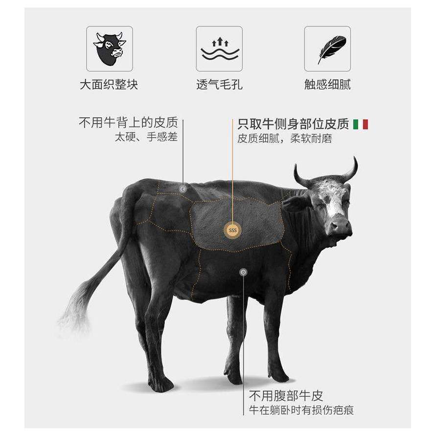 魯班02傢俱真皮沙發頭層牛皮簡約客廳簡約現代大氣沙發沙發皮藝組閤家用