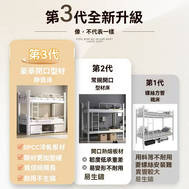 【全臺免運】全新閉口型材 雙層鐵架牀 員工宿舍學校工地牀架 牀架 鐵架牀 雙人牀 雙層牀 上下牀 上下鋪 3尺牀4尺牀