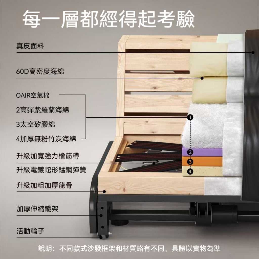 勞倫斯電動真皮可伸縮沙發意式極簡客廳小戶型零重力多功能沙發牀魯班工廠免費定製